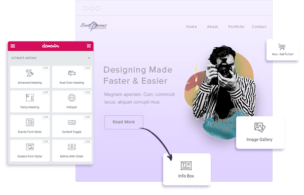 Ultimate Addons for Elementor Original License